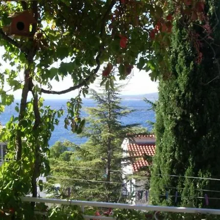Josip Ii - 150 M From With Free Parking Baska Voda